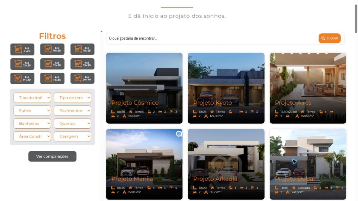 C4On: plataforma para o mercado imobiliário construída sobre WordPress e WooCommerce