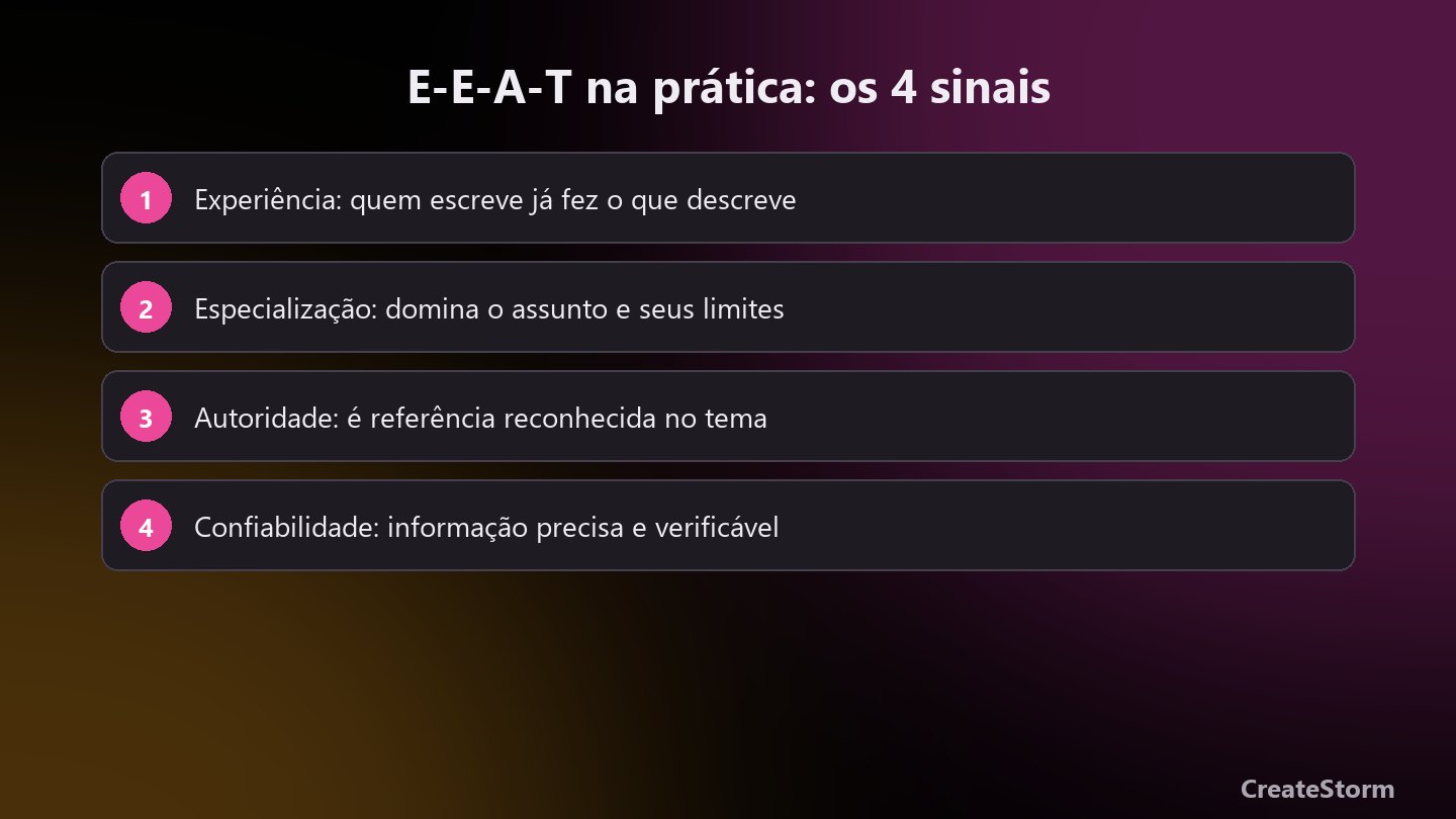 E-E-A-T na prática: experiência, especialização, autoridade e confiabilidade