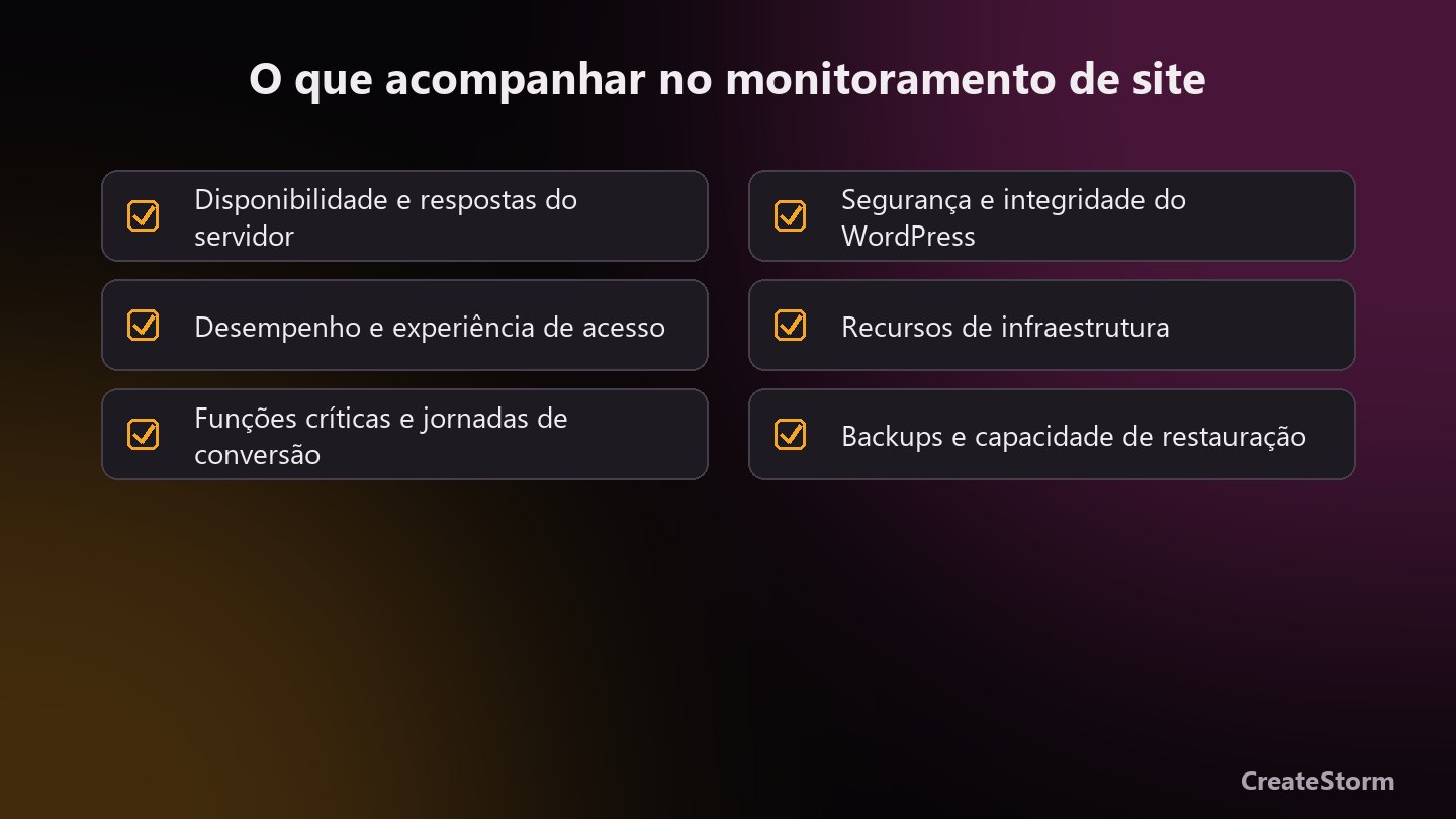 O que acompanhar no monitoramento de site