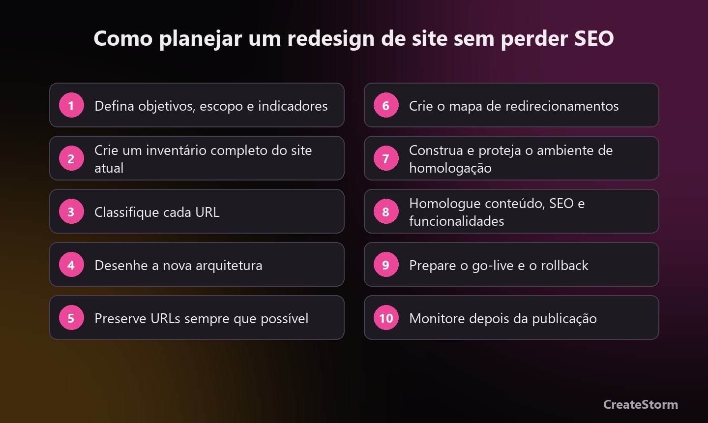 Como planejar um redesign de site sem perder SEO