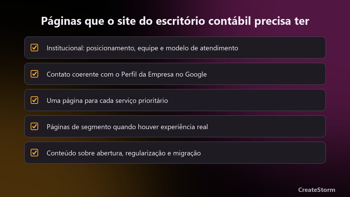 Páginas que o site de um escritório de contabilidade precisa ter