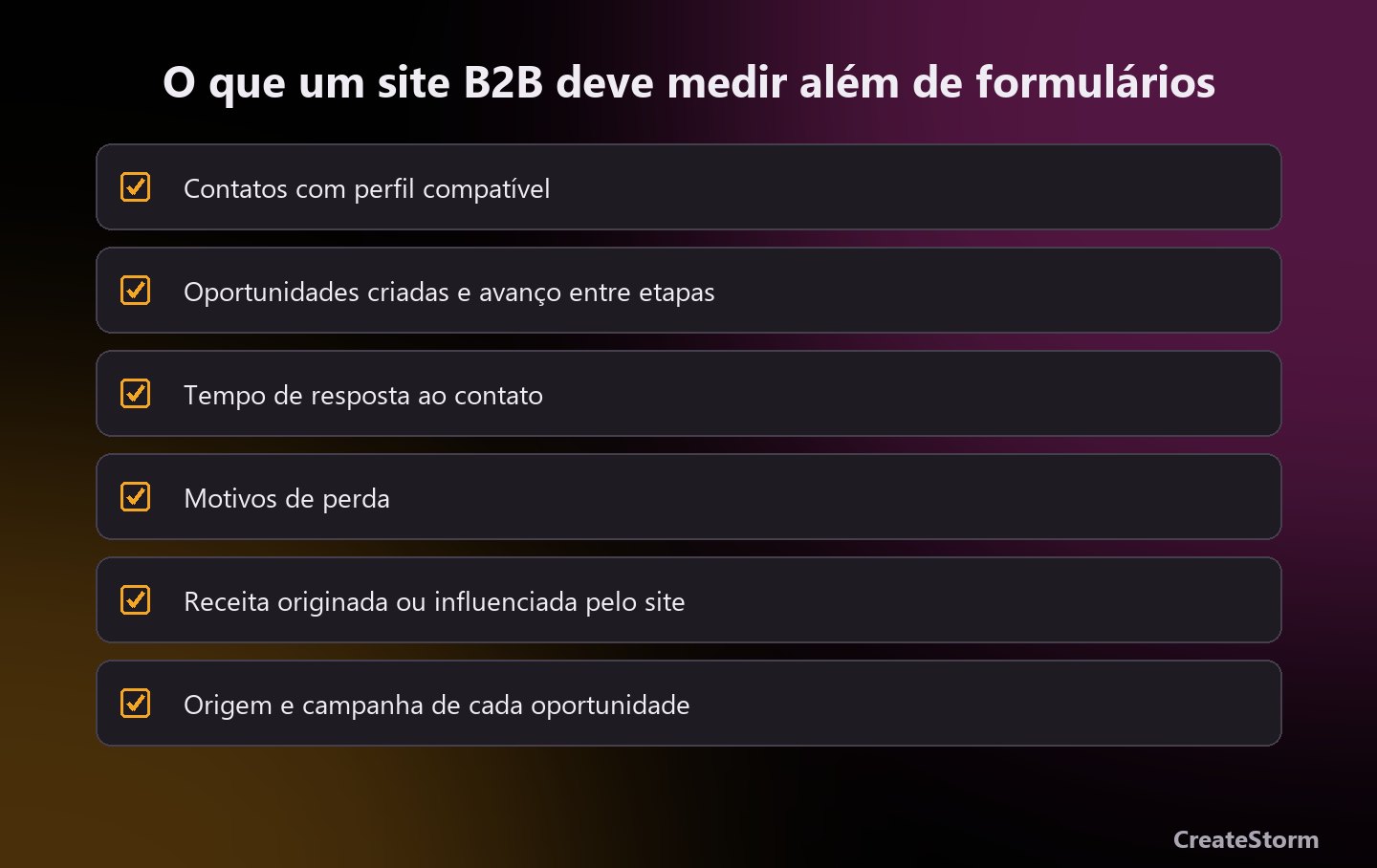 Métricas comerciais que um site B2B deve acompanhar